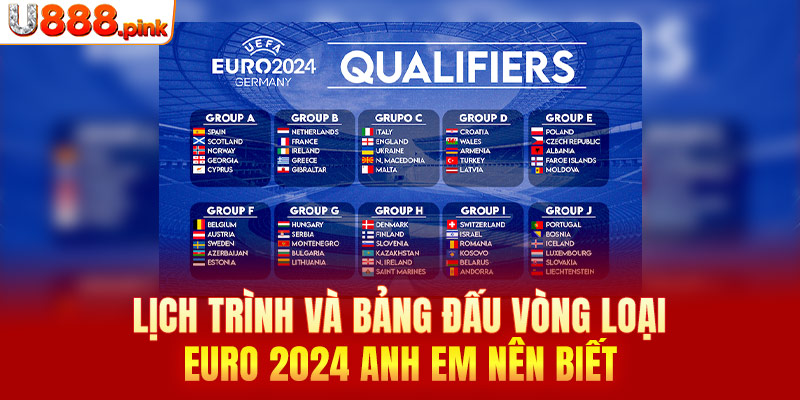 Lịch trình và bảng đấu vòng loại Euro 2024 anh em nên biết