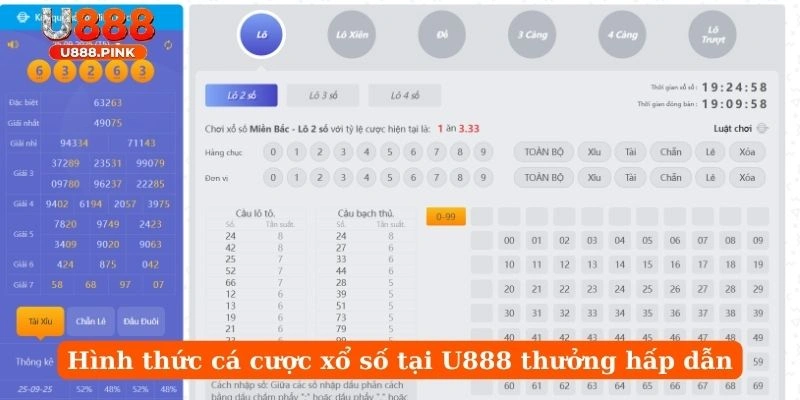 Hình thức cá cược xổ số tại U888 thưởng hấp dẫn