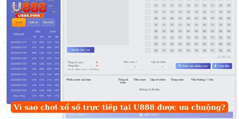 Vì sao chơi xổ số trực tiếp tại U888 được ưa chuộng?